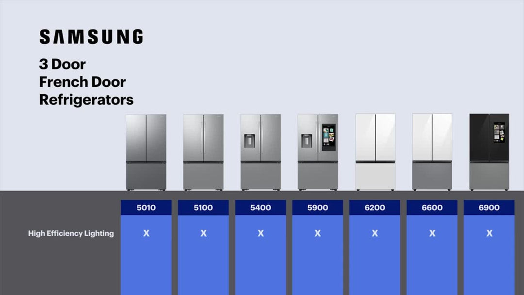 Samsung - BESPOKE 24 cu. ft. 3-Door French Door Counter Depth Smart Refrigerator with AutoFill Water Pitcher - White Glass