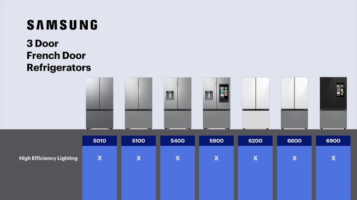 Samsung - 31 cu. ft. 3-Door French Door Smart Refrigerator with Four Types of Ice - Stainless Steel
